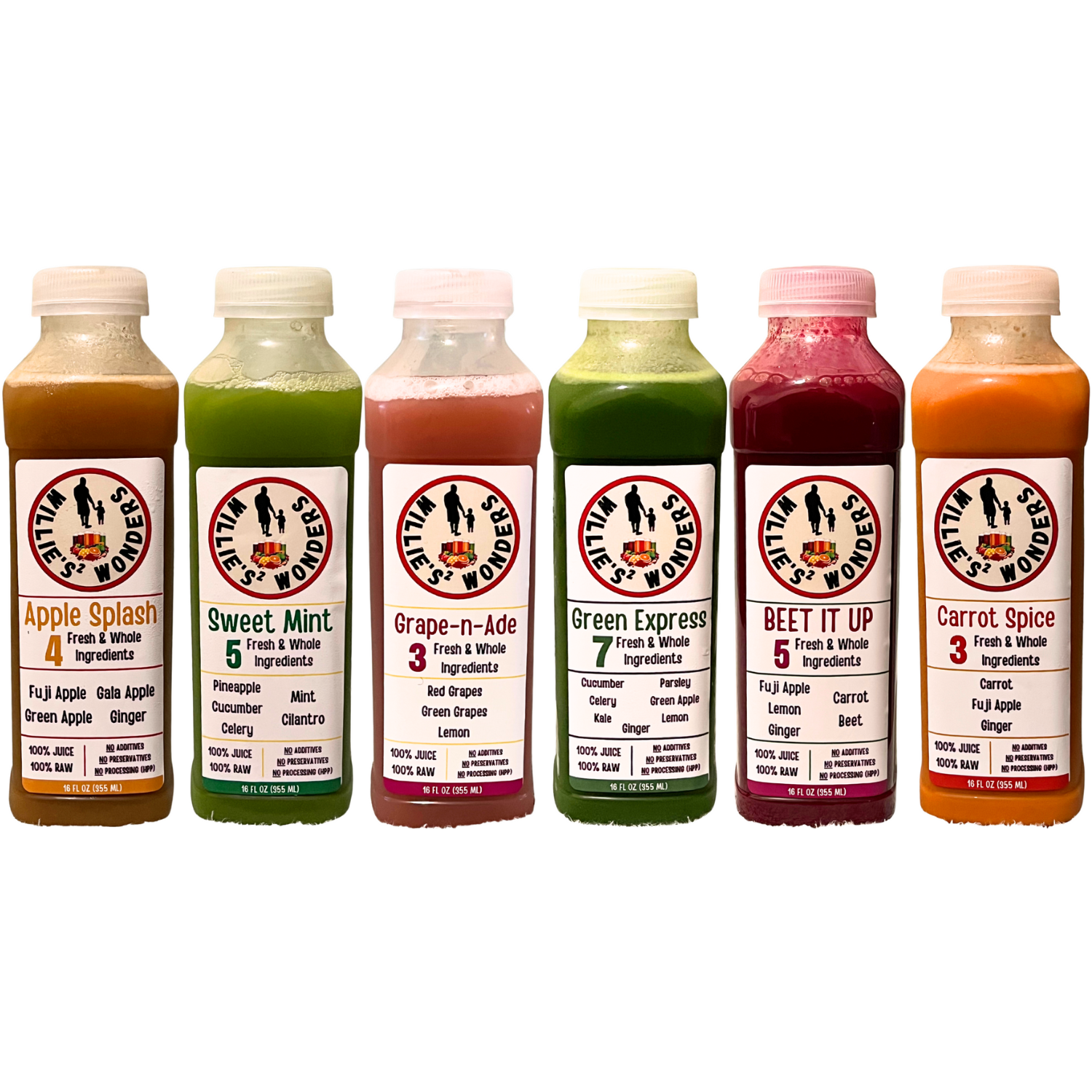Master Cleanse – Willies Wonderful Wonders